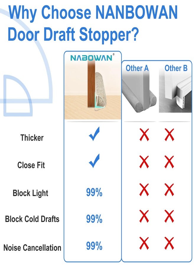NABOWAN 36" Weighted Under Door Draft Stopper -Triangular Door Draft Blocker with Hook Loops for Easy Install, Save Energy, Home Room Essentials - Image 3